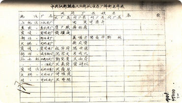 1956